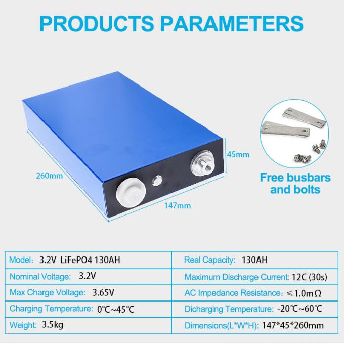 UN38.3 Paket Baterai Lithium Ion Kustom 3.2v280ah Baterai Lithium Ion Lifepo4 1