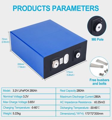 UN38.3 Paket Baterai Lithium Ion Kustom 3.2v280ah Baterai Lithium Ion Lifepo4